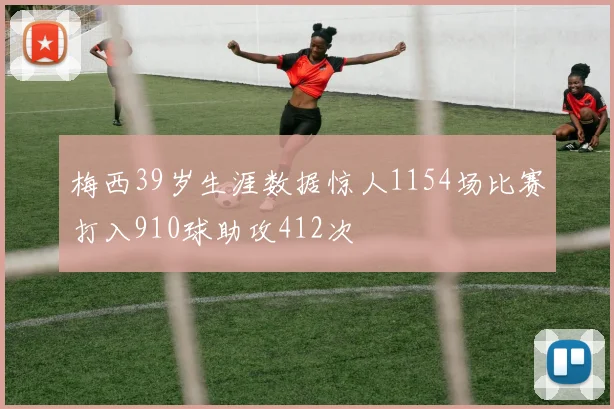 梅西39岁生涯数据惊人1154场比赛打入910球助攻412次